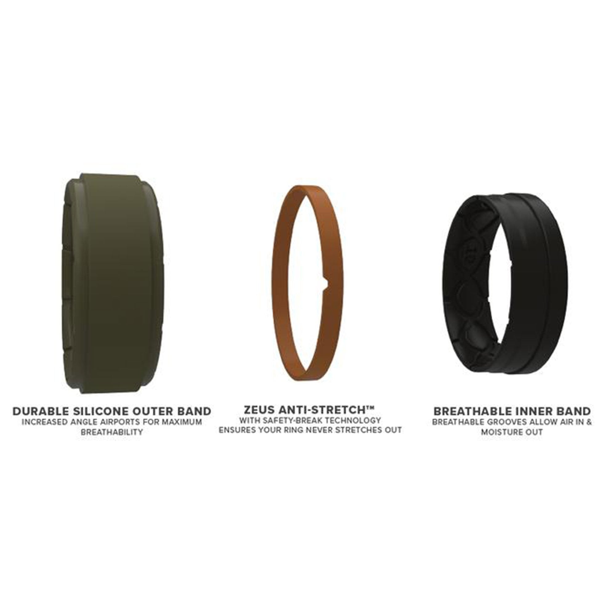 Groove Ring - Zeus Edge
