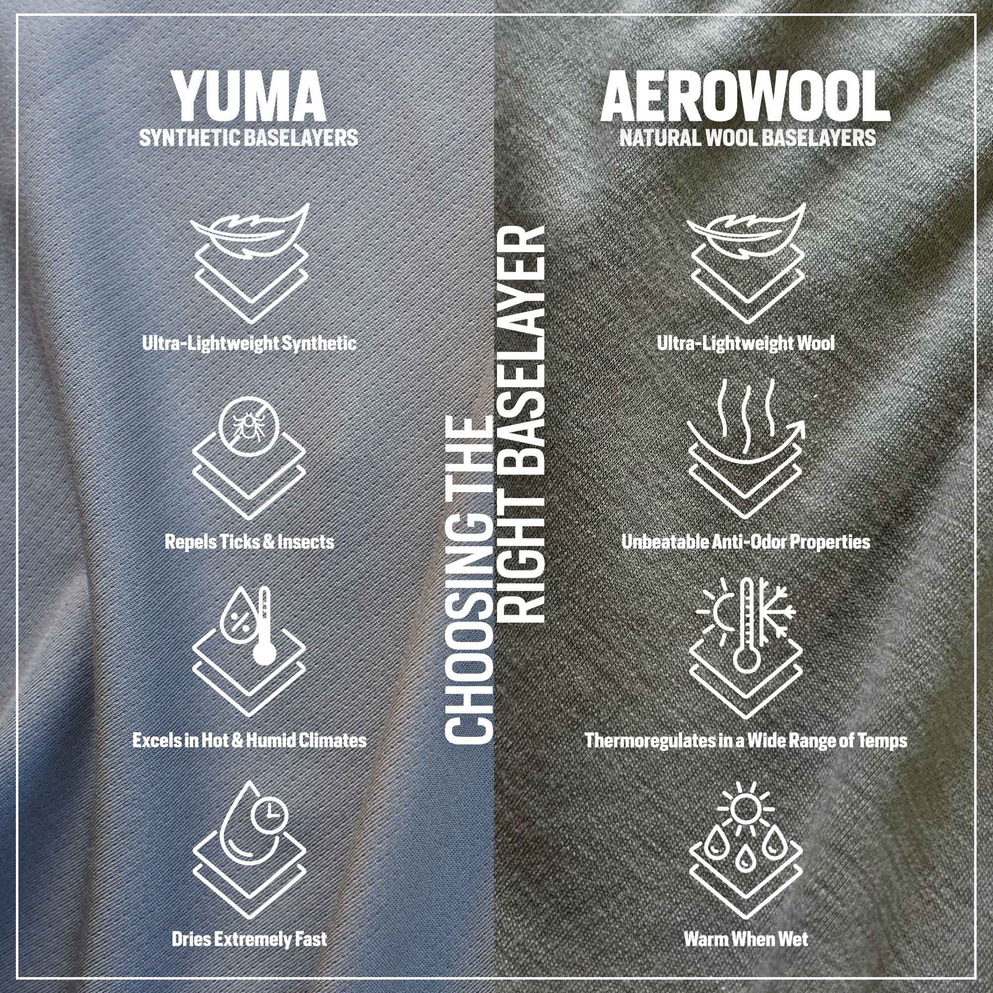 Product image comparing two baselayer fabric types: light blue-grey Yuma synthetic with a fine mesh texture, and dark charcoal Aerowool natural wool with a woven texture, both annotated with feature icons.
