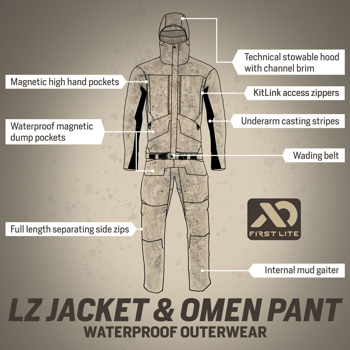 Men's LZ Jacket