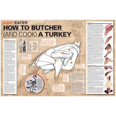 How to Butcher a Turkey Poster
