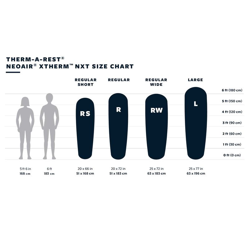 Therm-a-Rest NeoAir® XTherm™ NXT Sleeping Pad image number 6